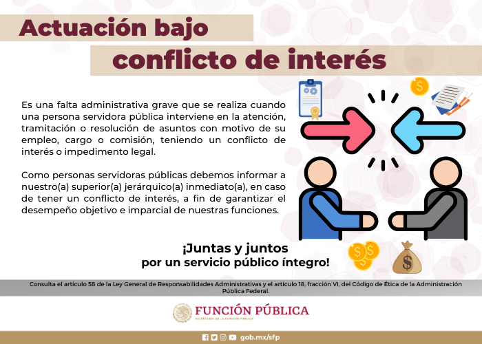 Actuación bajo conflicto de interés