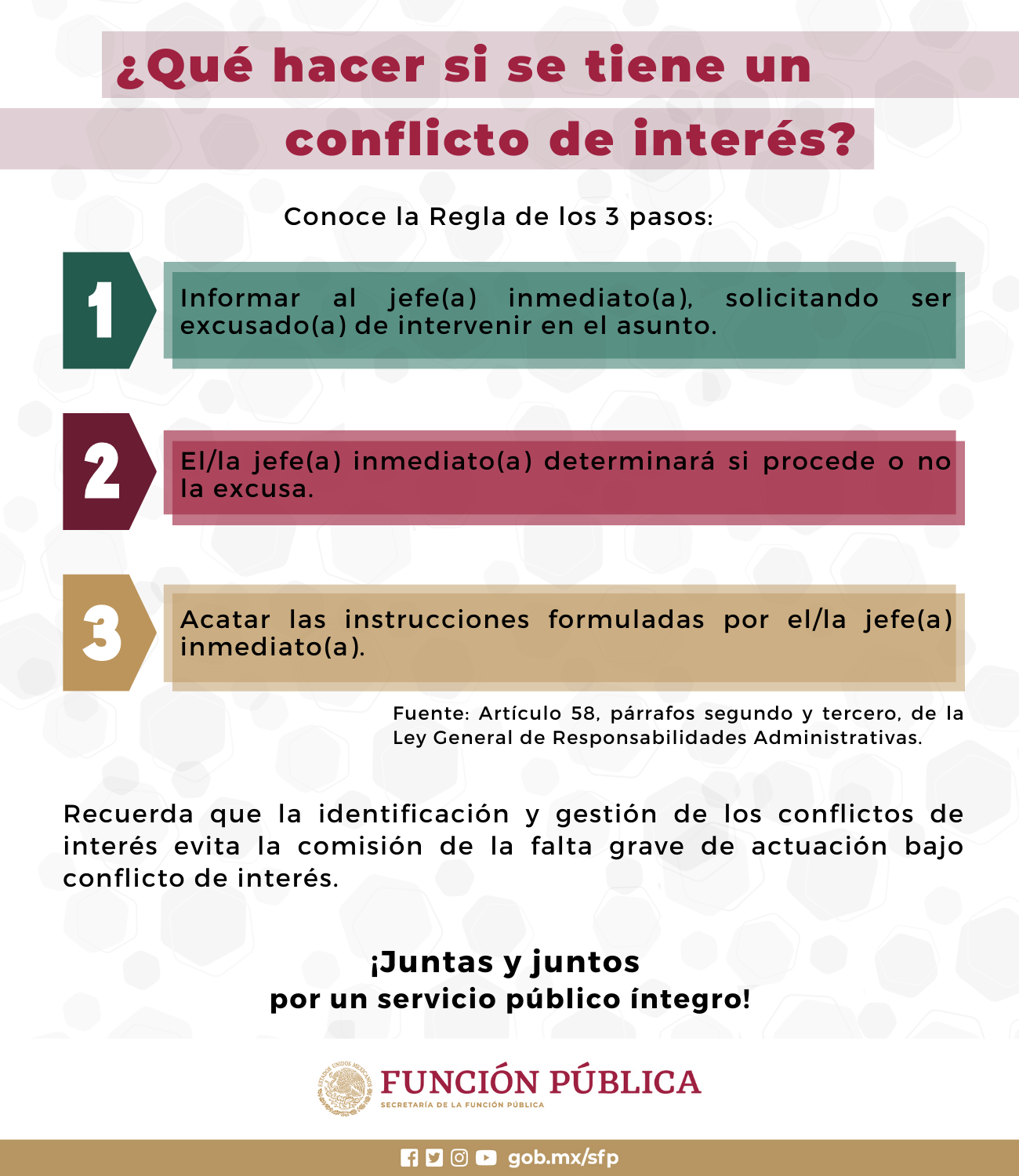 ¿Qué hacer si se tiene un conflicto de interés